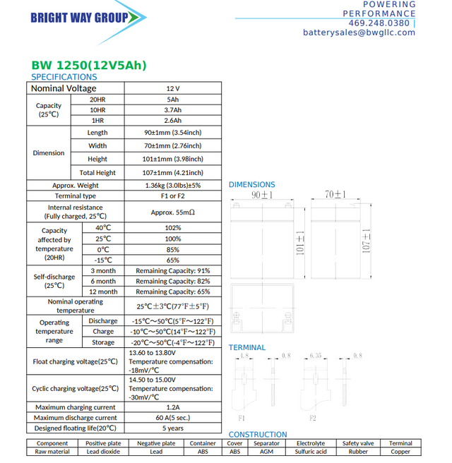 Napco Alarms RBAT-4 Compatible Replacement Battery