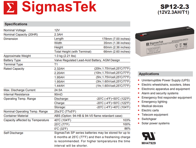 GS Portalac PE12V22 Compatible Replacement Battery