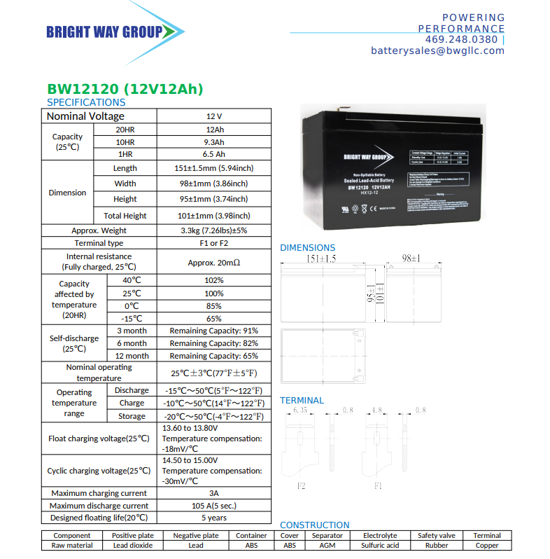 Yuasa REC12-12 Compatible Replacement Battery By Bright Way