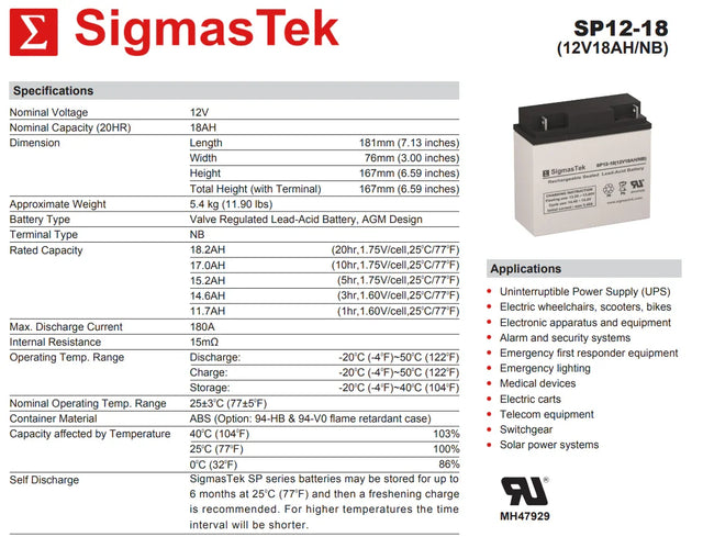 APC S250 RACK UPS High Performance Replacement Battery By SigmasTek