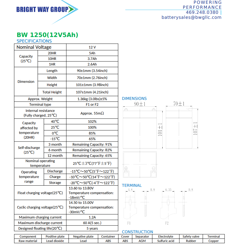 Panasonic LC-R125P1 UPS Compatible Replacement Battery By Bright Way