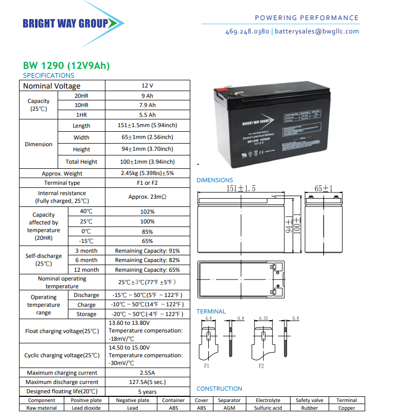 APC BackUPS 1500 BX1500 High Performance Replacement Battery By Bright Way