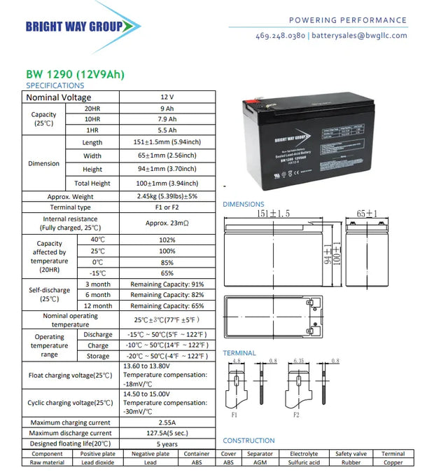 APC Back-UPS 1200 High Performance Replacement Battery By Bright Way