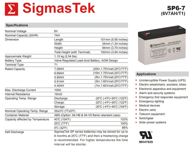 APC SC450RMI1U High Performance Replacement Battery By SigmasTek