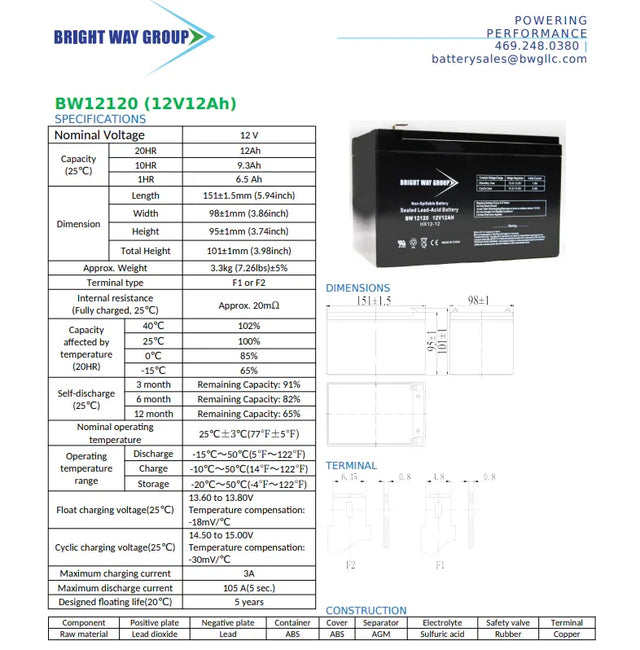 CareFree 12V12C UPS High Performance Replacement Battery By Bright Way