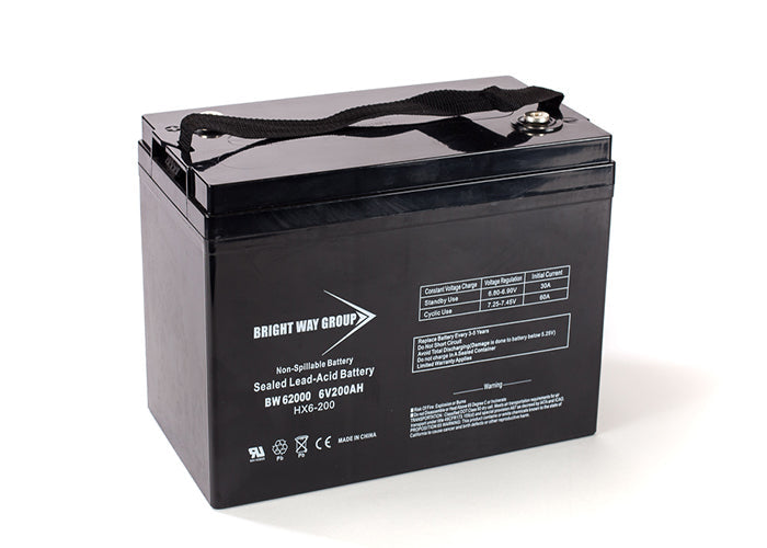 GNB Champion M83CHP06V27 High Performance UPS Replacement Battery