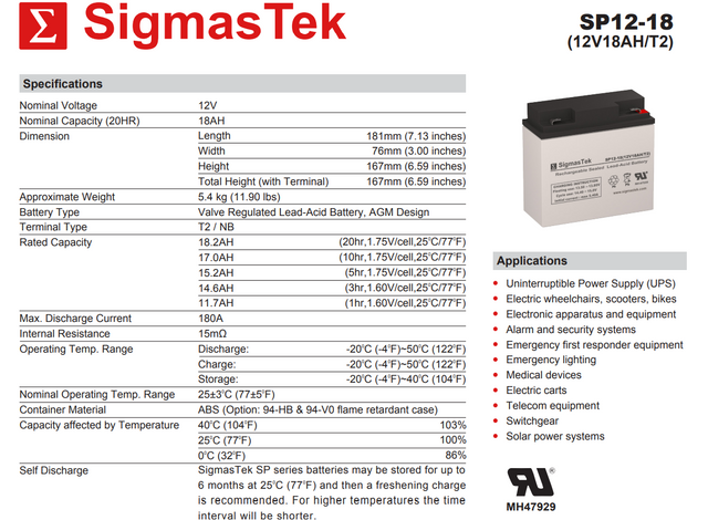 BS B12-18F2 High Performance Replacement Battery