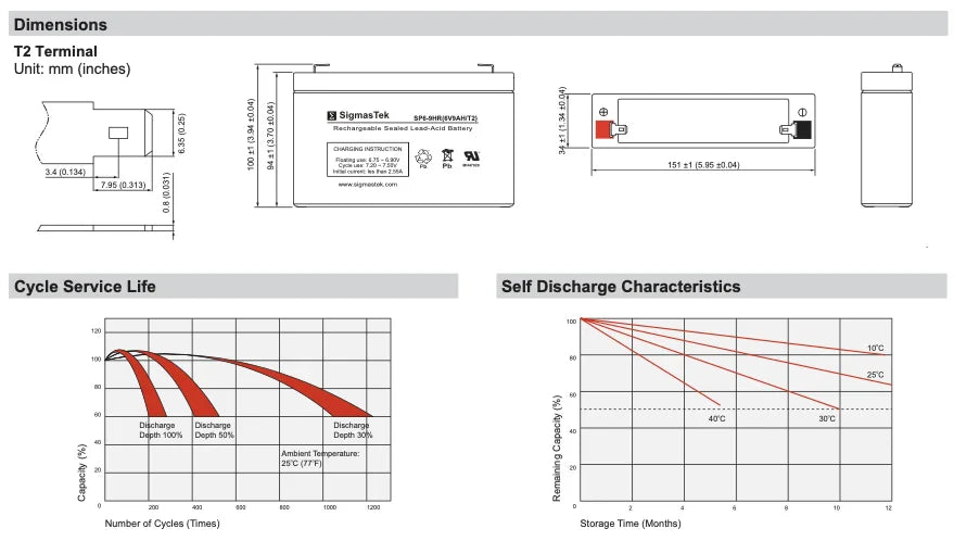 Eaton Powerware PW9120 BTA-1500 High Performance UPS Replacement Battery Set
