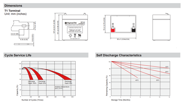 Enduring 6-DW-5 High Performance Replacement Battery