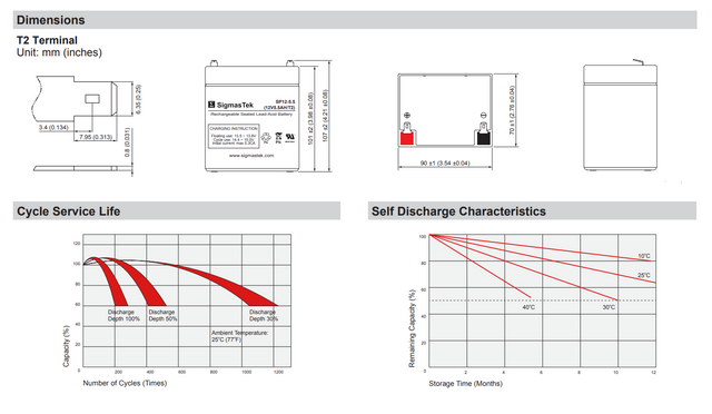 Upsonic PC MIGHT 25 UPS High Performance Replacement Battery