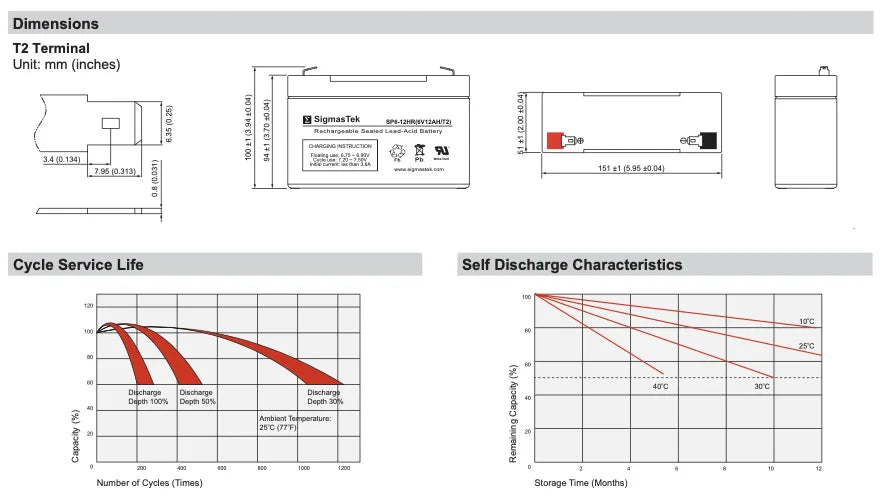 Sunnyway SW6100-F2 High Performance Replacement Battery