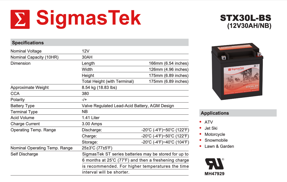 STX30L-BS High Performance Replacement Battery for Harley-Davidson Electra Glide Classic (2004)