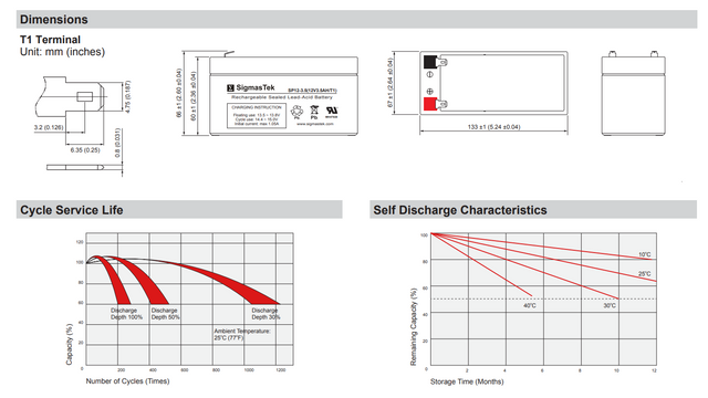Neata NT12-3.4 High-Performance Replacement Battery