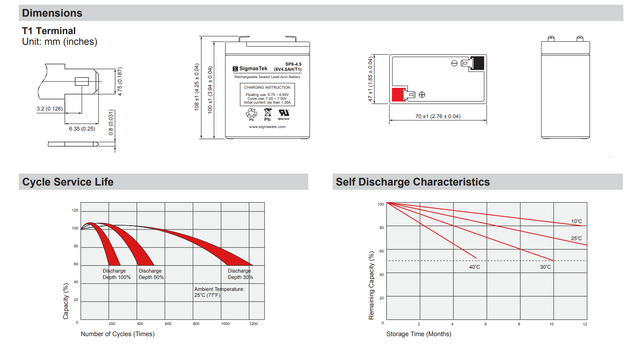 Dual-Lite SRG High Performance Replacement Battery