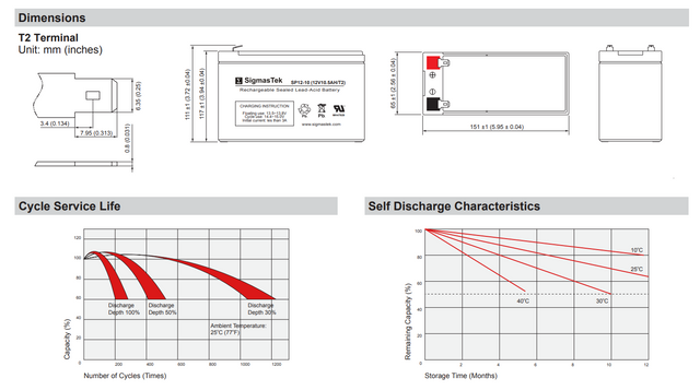 Sola 1200VA High Performance UPS Replacement Battery Set