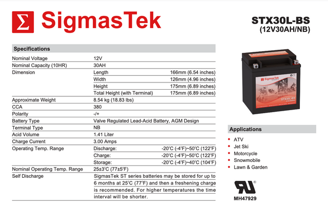 Big Crank ETX30L High Performance Compatible Replacement Battery
