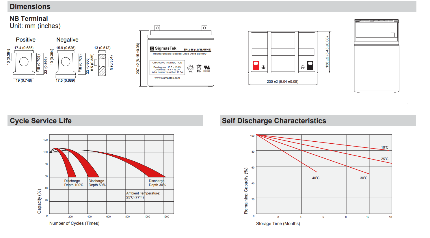 Adaptive Driving Systems Model 14 Compatible High Performance Wheelchair Replacement Battery