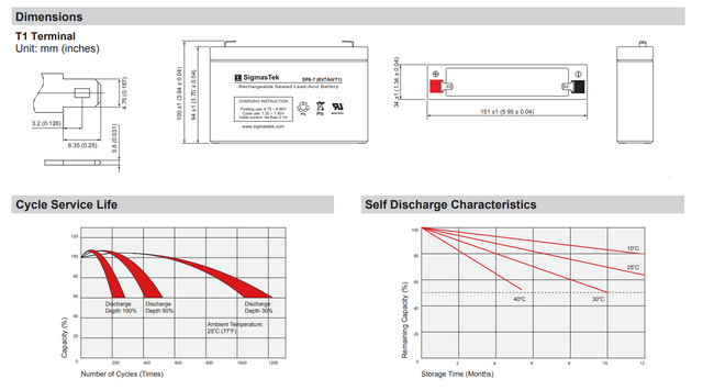 Dual-Lite ML5_30000 High Performance Replacement Battery By SigmasTek