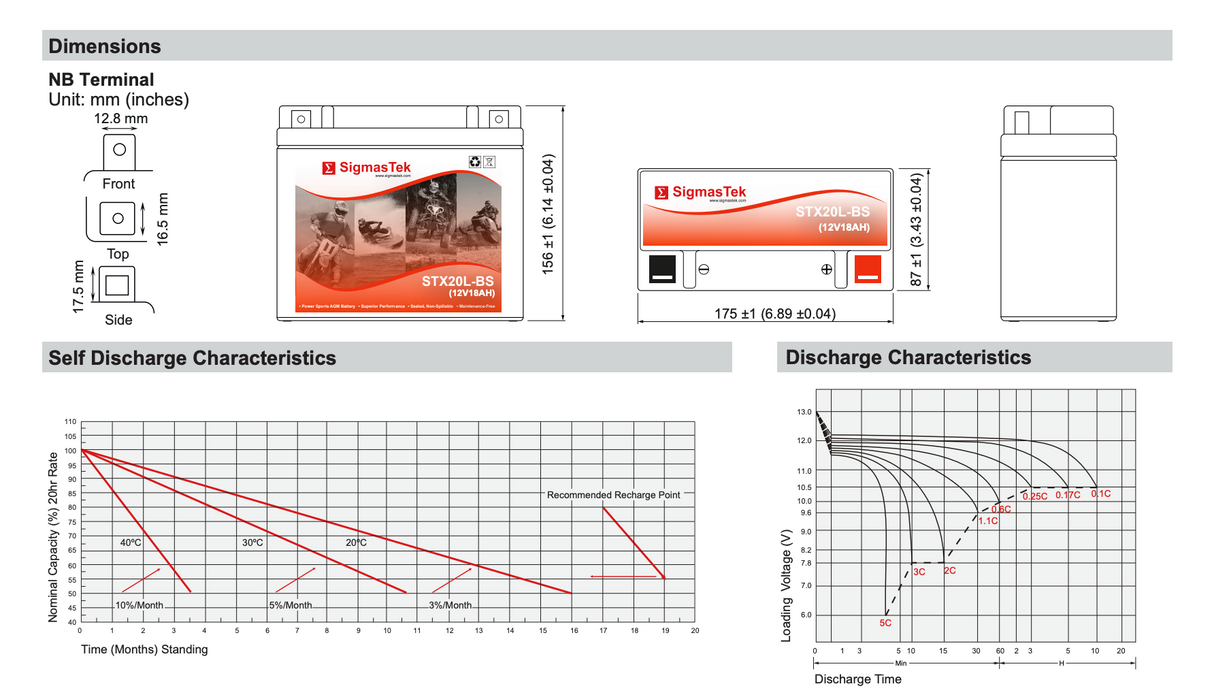 Harley-Davidson 65989-97D High Performance Replacement Battery