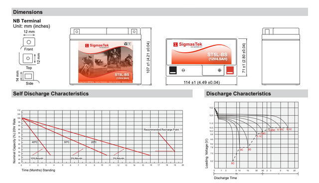 Kymco Mongoose 90 90CC All Years High Performance Replacement Battery