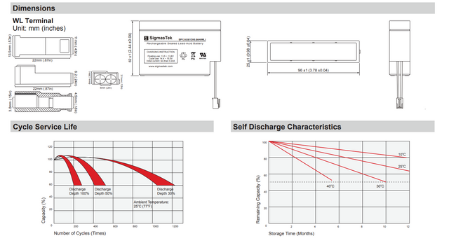 Zeus PC0.8-12 High Performance Replacement Battery