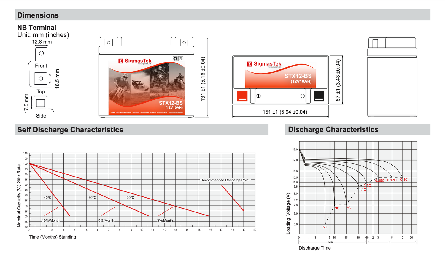 Yuasa YTX12-BS Compatible Replacement Battery