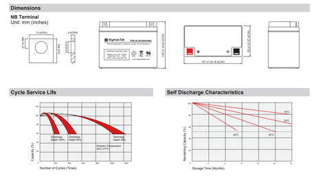 Dual-Lite ML7 High Performance Replacement Battery