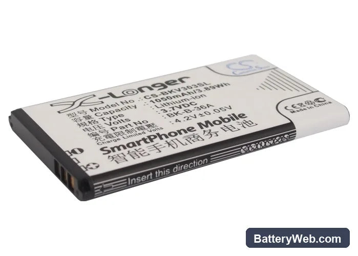 BBK VIVO Y1 Replacement Battery, 3.7V, 1050mAh, Li-ion 1