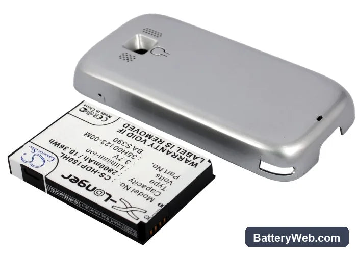 HTC Touch Pro 2 Replacement Battery, 3.7V, 2800mAh, Li-ion 2