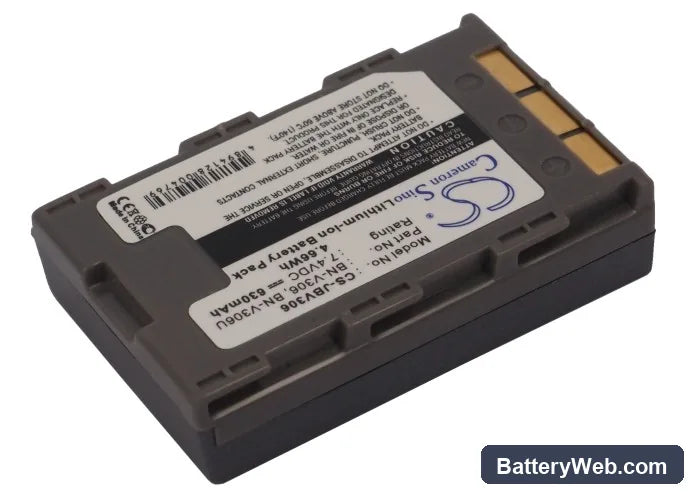 JVC GR-DVX34K Replacement Battery, 7.4V, 630mAh, Li-ion 2