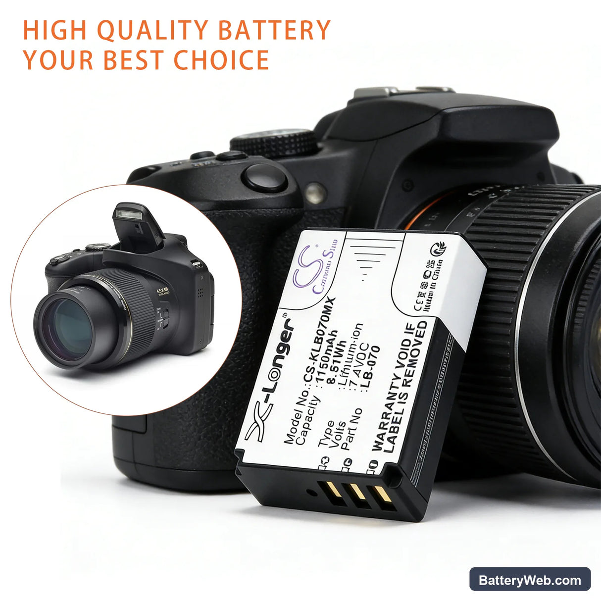 Kodak PIXPRO S1 Replacement Battery, 7.4V, 1150mAh, Li-ion 6