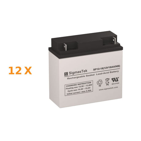 Alpha Technologies CFR 7.5KE (017-082-XX) UPS High Performance Compatible Replacement Battery Set