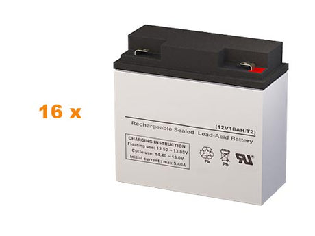 Para Systems Minuteman BP192V17 UPS High Performance Compatible Replacement Battery Set