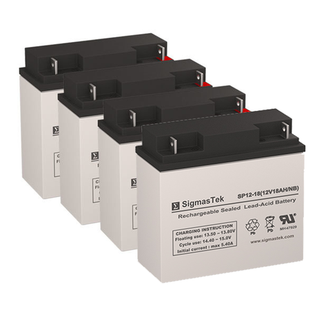 APC SMART-UPS RM SU2200RMNET UPS Compatible Replacement Battery Set