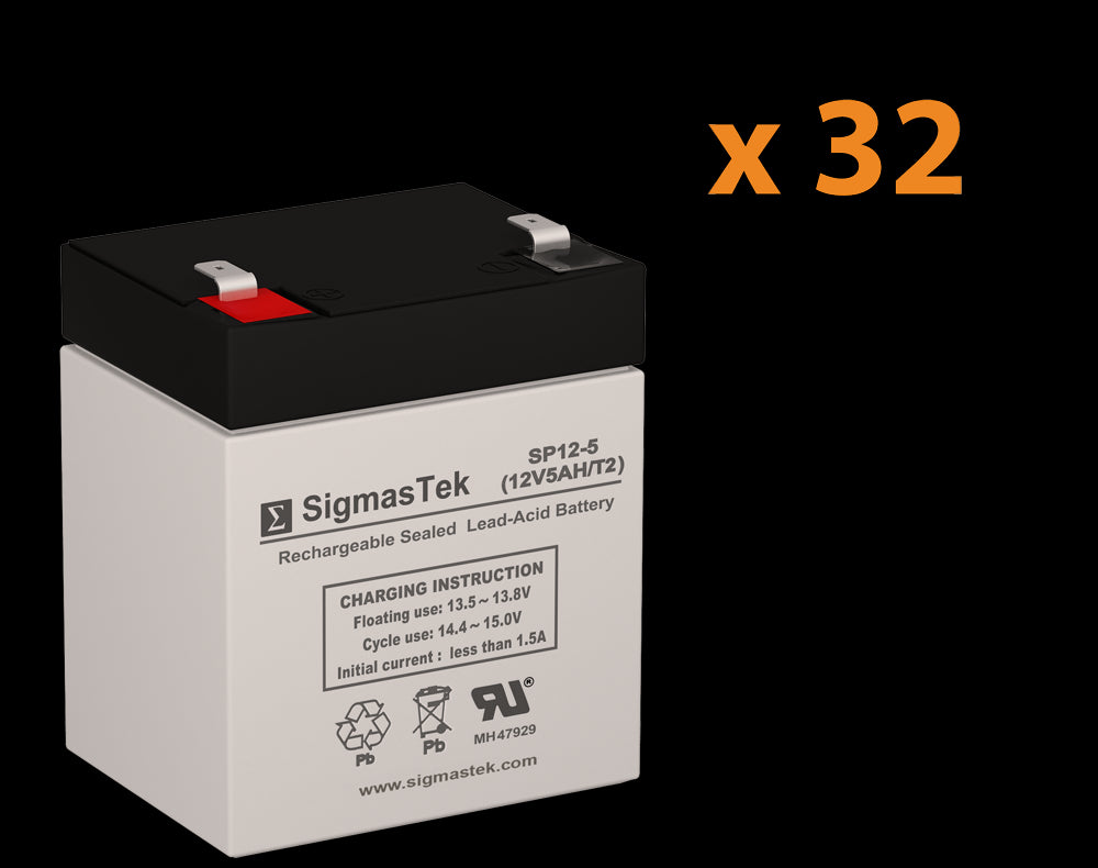 APC SURT7500RMXLT UPS High Performance Replacement Battery Set