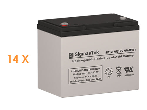 Best Power FERRUPS FC 15KVA UPS Compatible Replacement Battery Set