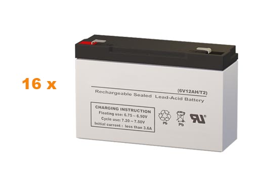 Compaq 242706-001 UPS High Performance Replacement Battery Set