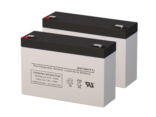 PowerWare PW5115-500RM UPS High Performance Replacement Battery Set