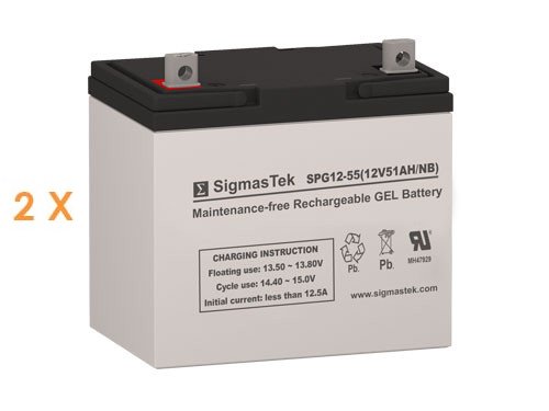 Set of 2 22NF GEL Premium Replacement Battery Set