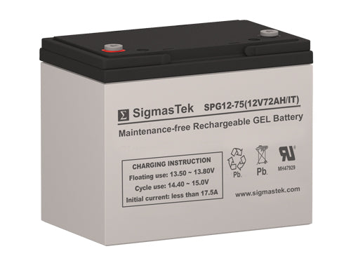 SigmasTek SPG12-75 IT GEL High Performance Replacement Battery