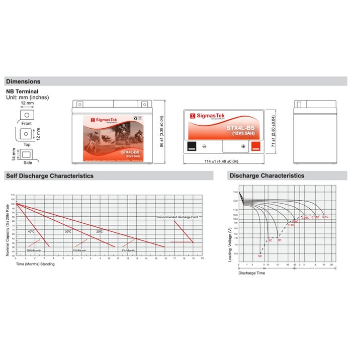 SigmasTek STX4L-BS High Performance Replacement Battery