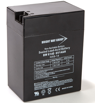 Sentry PM695 High Performance Emergency Lighting Replacement Battery By PowerMax