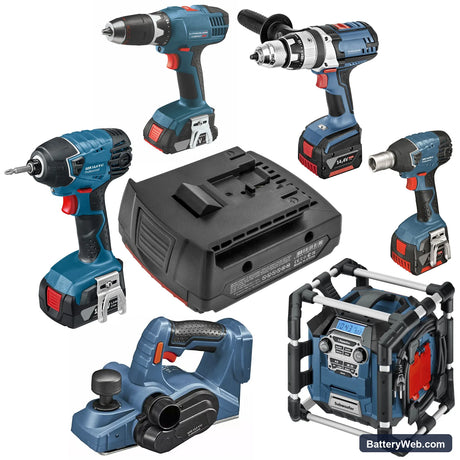 Power Tools