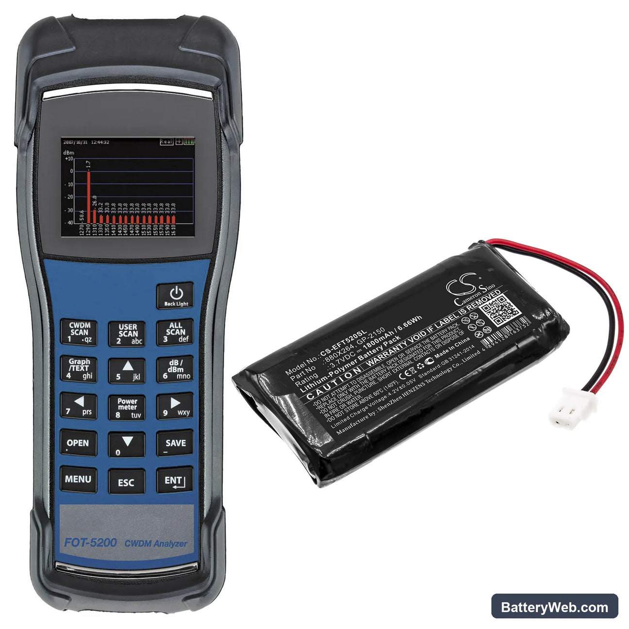 CMOS / Backup Batteries