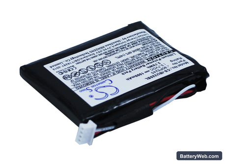 RAID Controller
