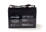 GNB Champion Pallet Pro High Performance UPS Replacement Battery