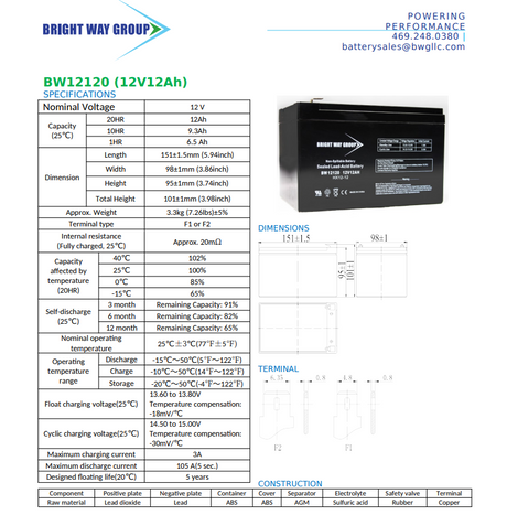 APC Smart-UPS 1000 SUVS1000 SUVS1000I Compatible Replacement Battery By Bright Way