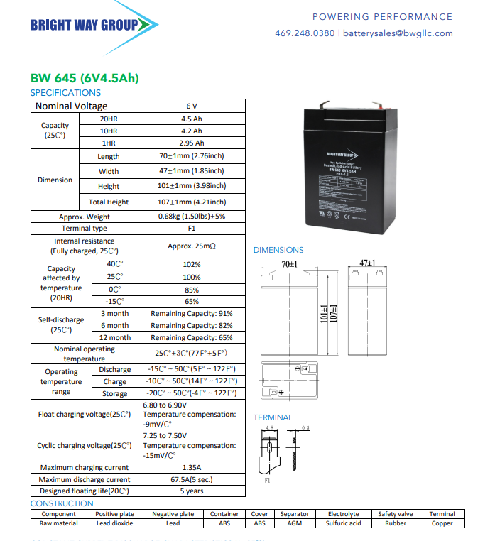 Emergi-Lite P-2M High Performance Replacement Battery By Bright Way