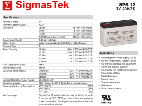 Galls Galls-PE6V10 Compatible Replacement Battery