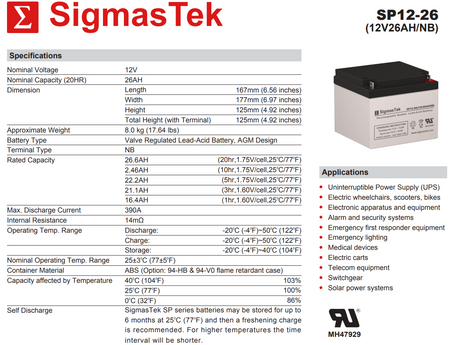 GS Portalac PWL12V24 High Performance Replacement Battery